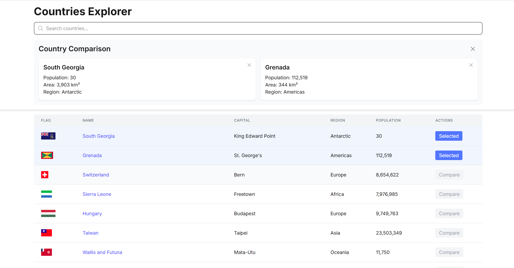 Country Comparison App Preview
